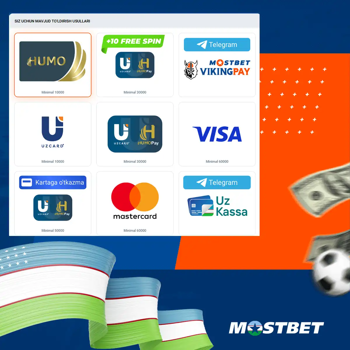 Mostbet to'lov usullari: Humo, Uzcard va boshqalar